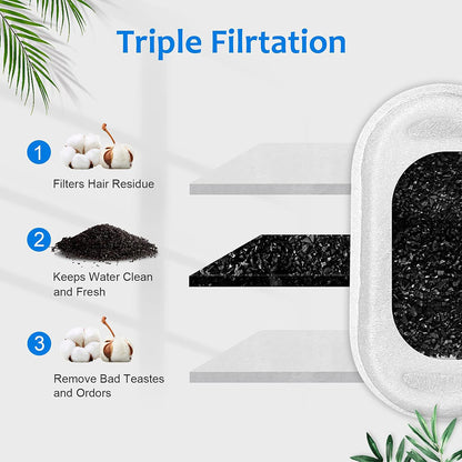 Pet Water Dispenser Filter Cartridge